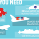 Image for article titled How To Steal The Space Shuttle: A Step-By-Step Guide